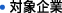 対象企業