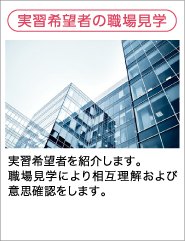 実習希望者の職場見学 実習希望者を紹介します。職場見学により相互理解および意思確認をします。