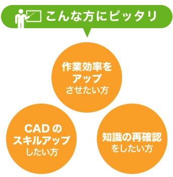 こんな方にピッタリ　「作業効率をアップさせたい方」「CADのスキルアップしたい方」「知識の再確認をしたい方」