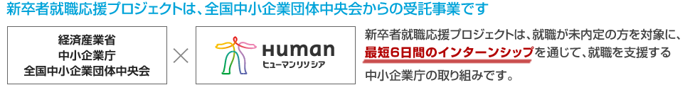 昨年までに15,000人が体験した経済産業省、中小企業庁、全国中小企業団体中央会によるあなたと中小企業をインターンシップでつなぎ、正社員への道を拓くプロジェクトが始まりました。